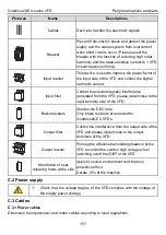 Предварительный просмотр 155 страницы INVT GD20-004G-2-EU Operation Manual