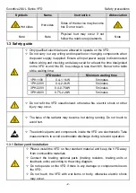 Предварительный просмотр 7 страницы INVT GD20-0R4G-2-UL Operation Manual