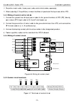 Предварительный просмотр 21 страницы INVT GD20-0R4G-2-UL Operation Manual