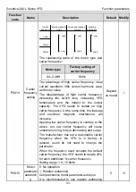 Предварительный просмотр 38 страницы INVT GD20-0R4G-2-UL Operation Manual