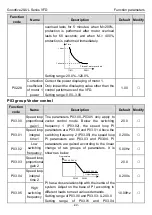 Предварительный просмотр 49 страницы INVT GD20-0R4G-2-UL Operation Manual