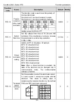 Предварительный просмотр 59 страницы INVT GD20-0R4G-2-UL Operation Manual