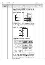 Предварительный просмотр 60 страницы INVT GD20-0R4G-2-UL Operation Manual