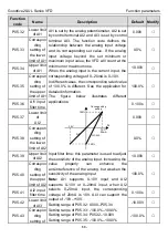 Предварительный просмотр 63 страницы INVT GD20-0R4G-2-UL Operation Manual