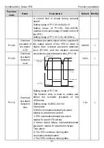 Предварительный просмотр 97 страницы INVT GD20-0R4G-2-UL Operation Manual