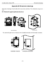 Предварительный просмотр 144 страницы INVT GD20-0R4G-2-UL Operation Manual