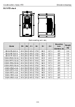 Предварительный просмотр 145 страницы INVT GD20-0R4G-2-UL Operation Manual