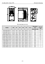 Предварительный просмотр 146 страницы INVT GD20-0R4G-2-UL Operation Manual