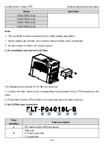 Предварительный просмотр 154 страницы INVT GD20-0R4G-2-UL Operation Manual