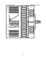 Предварительный просмотр 185 страницы INVT GD200-037G/045P-4 Operation Manual