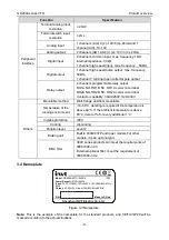 Предварительный просмотр 16 страницы INVT GD200A-004G-4 Operation Manual