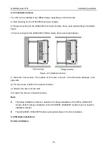 Предварительный просмотр 22 страницы INVT GD200A-004G-4 Operation Manual