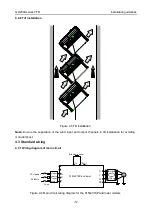 Предварительный просмотр 24 страницы INVT GD200A-004G-4 Operation Manual