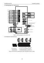 Предварительный просмотр 30 страницы INVT GD200A-004G-4 Operation Manual