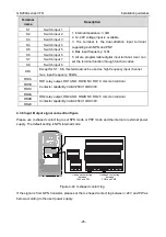 Предварительный просмотр 32 страницы INVT GD200A-004G-4 Operation Manual