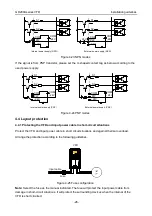 Предварительный просмотр 33 страницы INVT GD200A-004G-4 Operation Manual