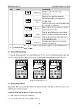 Предварительный просмотр 37 страницы INVT GD200A-004G-4 Operation Manual