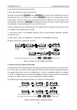 Предварительный просмотр 38 страницы INVT GD200A-004G-4 Operation Manual