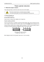 Предварительный просмотр 106 страницы INVT GD200A-004G-4 Operation Manual