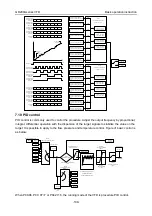 Предварительный просмотр 115 страницы INVT GD200A-004G-4 Operation Manual