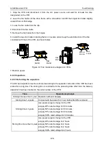 Предварительный просмотр 132 страницы INVT GD200A-004G-4 Operation Manual