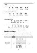 Предварительный просмотр 152 страницы INVT GD200A-004G-4 Operation Manual