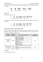 Предварительный просмотр 154 страницы INVT GD200A-004G-4 Operation Manual