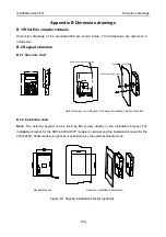 Предварительный просмотр 161 страницы INVT GD200A-004G-4 Operation Manual