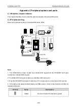 Предварительный просмотр 167 страницы INVT GD200A-004G-4 Operation Manual