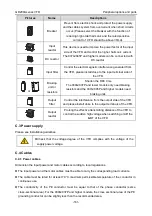 Предварительный просмотр 168 страницы INVT GD200A-004G-4 Operation Manual