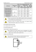 Предварительный просмотр 178 страницы INVT GD200A-004G-4 Operation Manual