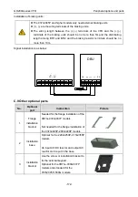 Предварительный просмотр 179 страницы INVT GD200A-004G-4 Operation Manual