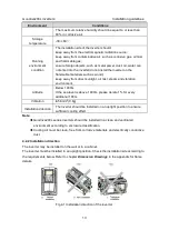 Предварительный просмотр 18 страницы INVT GD200L-004G-4 Operation Manual