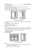 Предварительный просмотр 19 страницы INVT GD200L-004G-4 Operation Manual