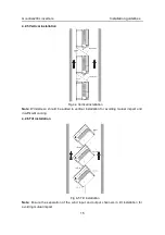 Предварительный просмотр 20 страницы INVT GD200L-004G-4 Operation Manual