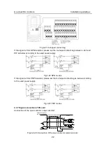 Предварительный просмотр 27 страницы INVT GD200L-004G-4 Operation Manual