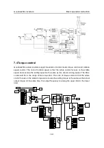 Предварительный просмотр 106 страницы INVT GD200L-004G-4 Operation Manual