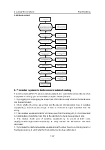 Предварительный просмотр 142 страницы INVT GD200L-004G-4 Operation Manual