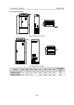 Предварительный просмотр 173 страницы INVT GD200L-004G-4 Operation Manual