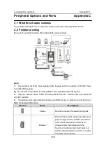 Предварительный просмотр 174 страницы INVT GD200L-004G-4 Operation Manual