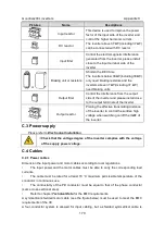 Предварительный просмотр 175 страницы INVT GD200L-004G-4 Operation Manual