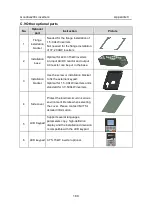 Предварительный просмотр 185 страницы INVT GD200L-004G-4 Operation Manual