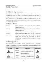 Preview for 6 page of INVT GD300-004G-4 Operation Manual