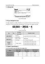 Preview for 18 page of INVT GD300-004G-4 Operation Manual