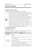 Preview for 22 page of INVT GD300-004G-4 Operation Manual