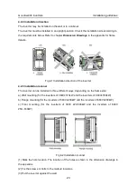 Preview for 24 page of INVT GD300-004G-4 Operation Manual