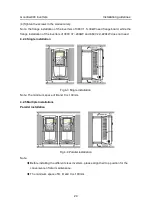 Preview for 25 page of INVT GD300-004G-4 Operation Manual