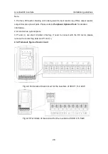 Preview for 29 page of INVT GD300-004G-4 Operation Manual