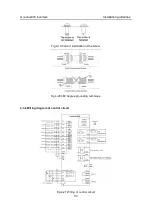 Preview for 34 page of INVT GD300-004G-4 Operation Manual