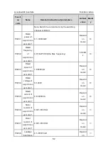 Preview for 63 page of INVT GD300-004G-4 Operation Manual